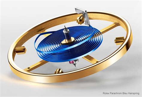 movimento rolex 3285|rolex parachrom blue hairspring.